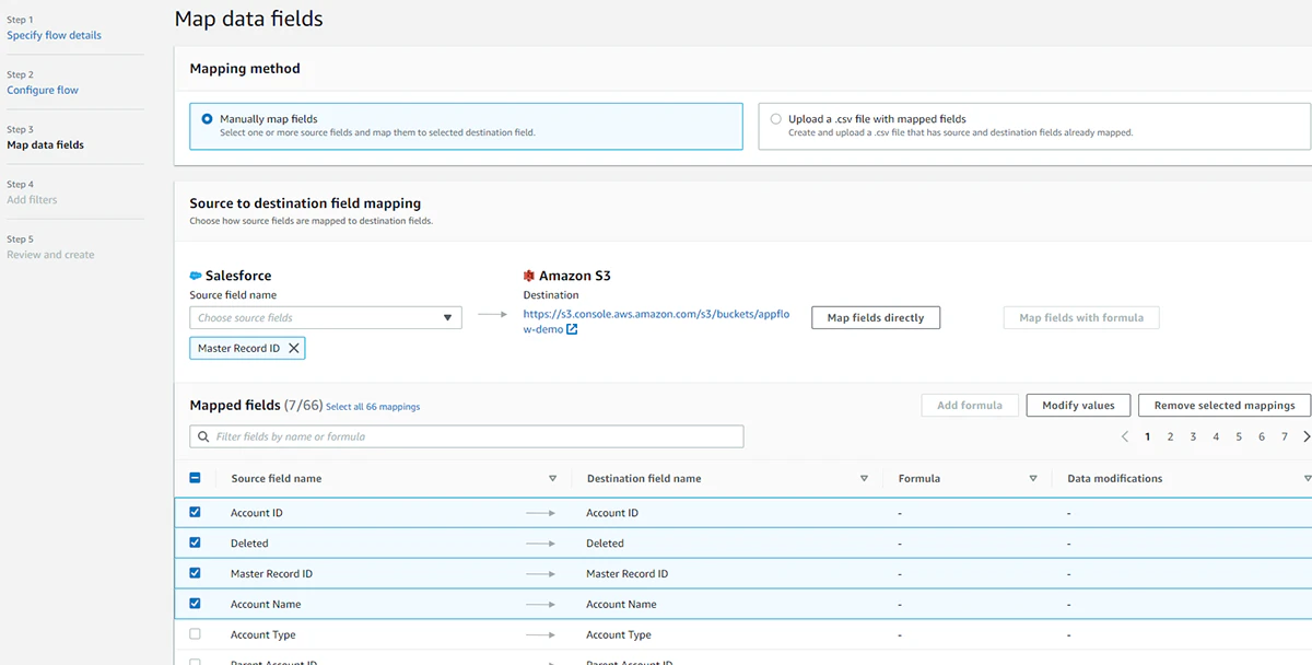 screenshot of Amazon AppFlow